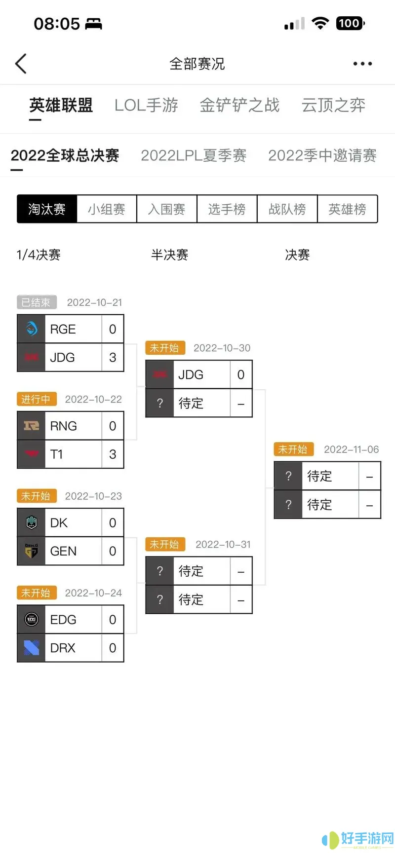 s12全球总决赛赛程回放