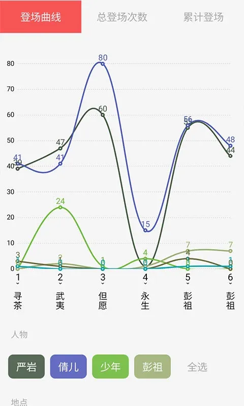 云上写作下载官方版