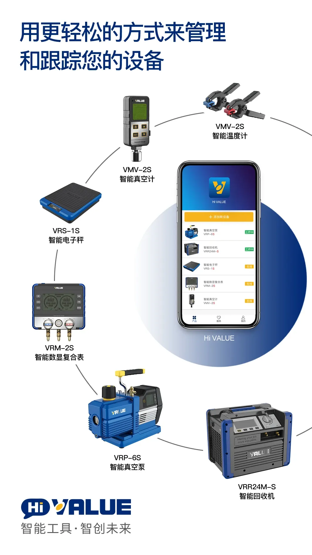 Hi VALUE下载官网版