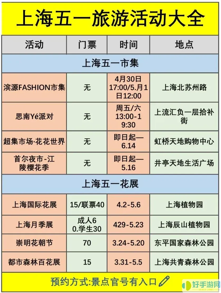 做一份详细的旅游攻略-详细的旅游攻略怎么写