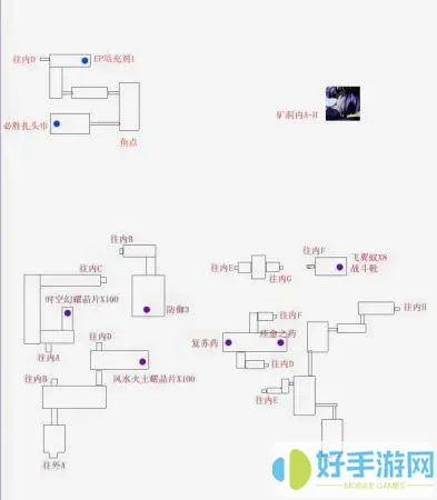 零之轨迹改详细图文攻略