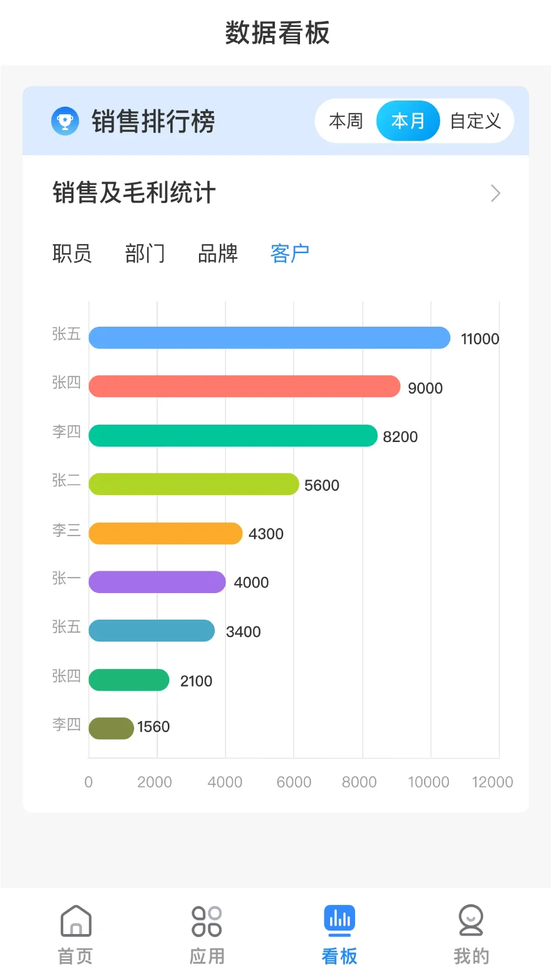 网上管家婆移动版最新版本下载