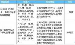 自由幻想战士技能加点图-自由幻想战士技能加点2020