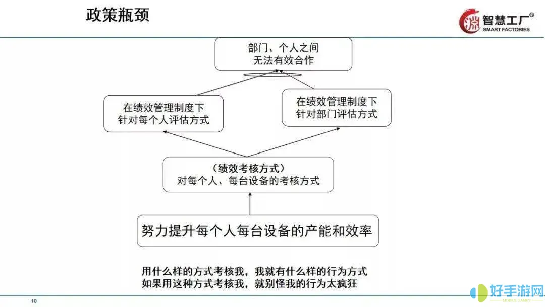 作弊少女的教育方法所有结局-作弊少女的教育方法所有结局攻略