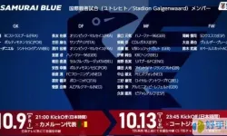 最新fifa国家排名表-fifa最新国家队排名名单