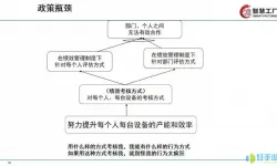 作弊少女的教育方法所有结局-作弊少女的教育方法所有结局攻略