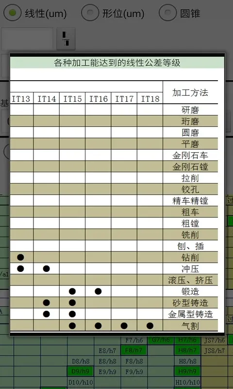 机械公差下载官网版