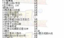 最省钱刷4800成就-最省钱刷4800成就梦幻